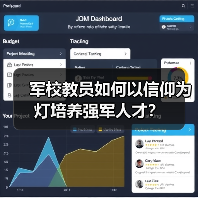 军校教员如何以信仰为灯培养强军人才？
