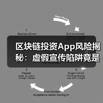 区块链投资App风险揭秘:虚假宣传陷阱竟是这样? 区块链投资App风险揭秘:虚假宣传陷阱竟是这样?