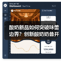 酸奶新品如何突破味蕾边界?创新酸奶奶昔开启健康新体验 酸奶新品如何突破味蕾边界?创新酸奶奶昔开启健康新体验