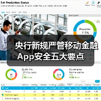 央行严管移动金融App安全,如何守护用户隐私?-启闻网 央行严管移动金融App安全,如何守护用户隐私?-启闻网