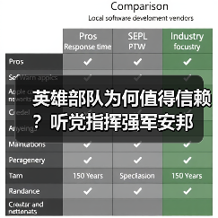 英雄部队为何值得信赖?听党指挥强军安邦 英雄部队为何值得信赖?听党指挥强军安邦
