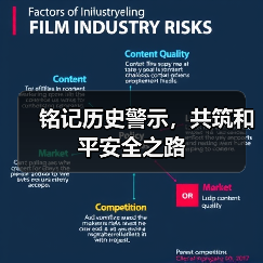 铭记历史警示,共筑和平安全之路 铭记历史警示,共筑和平安全之路