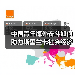 中国青年海外奋斗如何助力斯里兰卡社会经济腾飞 中国青年海外奋斗如何助力斯里兰卡社会经济腾飞