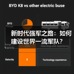 新时代强军之路:如何建设世界一流军队? 新时代强军之路:如何建设世界一流军队?