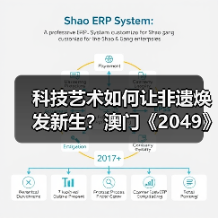 科技艺术如何让非遗焕发新生？澳门《2049》给出答案