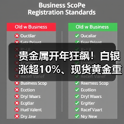 贵金属开年狂飙!白银涨超10%、现货黄金重上4470美元,后市怎么走? 贵金属开年狂飙!白银涨超10%、现货黄金重上4470美元,后市怎么走?