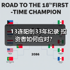 2026A股13连阳突破十年高点：是短期狂欢还是慢牛起点？-启闻网