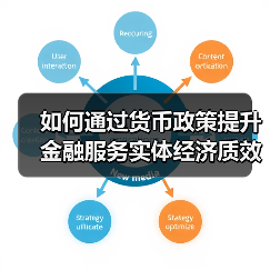 如何通过货币政策提升金融服务实体经济质效？