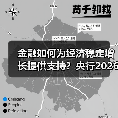 金融如何为经济稳定增长提供支持？央行2026年政策解析