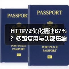 HTTP/2优化提速87%？多路复用与头部压缩实战技巧大揭秘