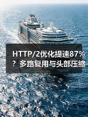 HTTP/2优化提速87%？多路复用与头部压缩实战技巧大揭秘