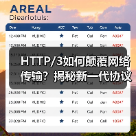 HTTP/3如何颠覆网络传输？揭秘新一代协议提速秘籍