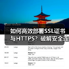 如何高效部署SSL证书与HTTPS？破解安全连接提升转化率的秘诀