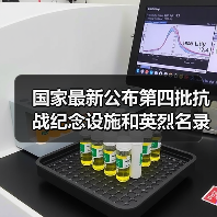 国家最新公布第四批抗战纪念设施和英烈名录