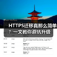 HTTPS迁移真那么简单？一文教你避坑升级