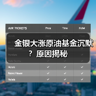 金银大涨原油基金沉默？原因揭秘