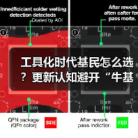 工具化时代基民怎么选？更新认知避开“牛基”陷阱