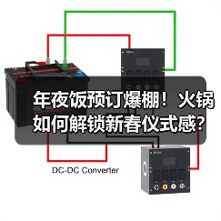 年夜饭预订火爆！火锅成团圆新选择？-启闻网