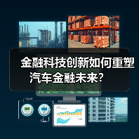 金融科技创新如何重塑汽车金融未来？