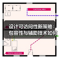 设计可访问性新策略：包容性与辅助技术如何提升用户体验？