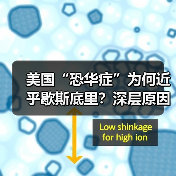美国“恐华症”为何近乎歇斯底里？深层原因解析