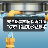 安全医美如何保障颜值飞跃？眼整形公益技术展示