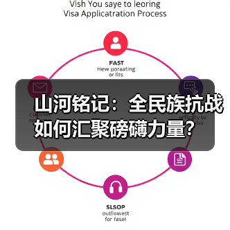 山河铭记：全民族抗战如何汇聚磅礴力量？