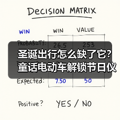 圣诞出行怎么缺了它？童话电动车解锁节日仪式感