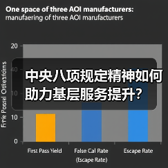中央八项规定精神如何助力基层服务提升？