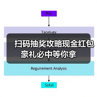 扫码中奖最高3.58元？雪花马尔斯绿新年大促来袭-启闻网