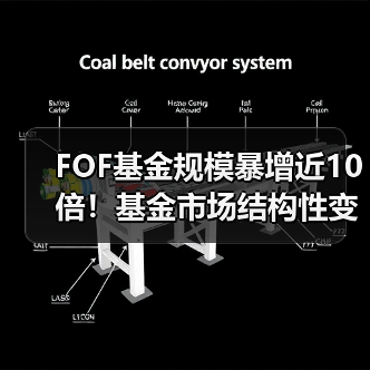 FOF基金规模暴增近10倍！基金市场结构性变化引关注