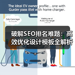 破解SEO排名难题：高效优化设计模板全解析