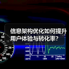 信息架构优化如何提升用户体验与转化率？