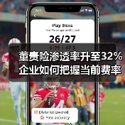 董责险渗透率升至32% 企业如何把握当前费率洼地？