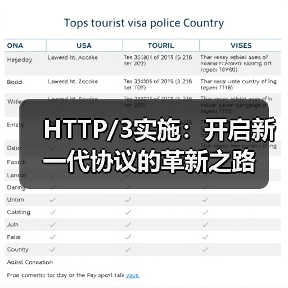 HTTP/3实施：开启新一代协议的革新之路