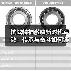 抗战精神如何激励新时代强军征程？传承与弘扬的现实意义-启闻网