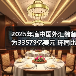 中国外汇储备为何持续攀升？规模变化背后的关键因素解析-启闻网