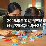 2025年全国期货市场累计成交额同比增长23.74%