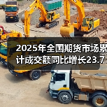 2025年全国期货市场累计成交额同比增长23.74%
