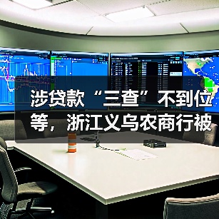 涉贷款“三查”不到位等，浙江义乌农商行被罚150万元