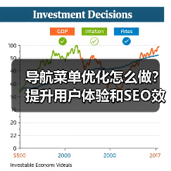 导航菜单优化怎么做？提升用户体验和SEO效果全解析