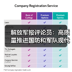 如何实现国防和军队现代化高质量发展?-启闻网 如何实现国防和军队现代化高质量发展?-启闻网