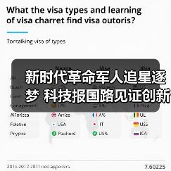 新时代革命军人追星逐梦 科技报国路见证创新担当 新时代革命军人追星逐梦 科技报国路见证创新担当