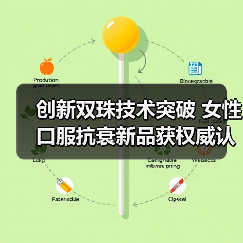 创新双珠技术突破 女性口服抗衰新品获权威认证 创新双珠技术突破 女性口服抗衰新品获权威认证