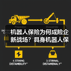 机器人保险为何成险企新战场?具身机器人保障创新提速 机器人保险为何成险企新战场?具身机器人保障创新提速