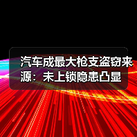 汽车成最大枪支盗窃来源:未上锁隐患凸显 汽车成最大枪支盗窃来源:未上锁隐患凸显
