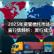 2025年资管信托市场收官行情解析：发行成立双增长