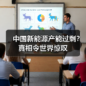 中国新能源产能过剩?真相令世界惊叹 中国新能源产能过剩?真相令世界惊叹