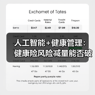 人工智能+健康管理：健康险风险减量能否破局？
