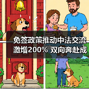 免签政策推动中法交流激增200% 双向奔赴成新引擎 免签政策推动中法交流激增200% 双向奔赴成新引擎